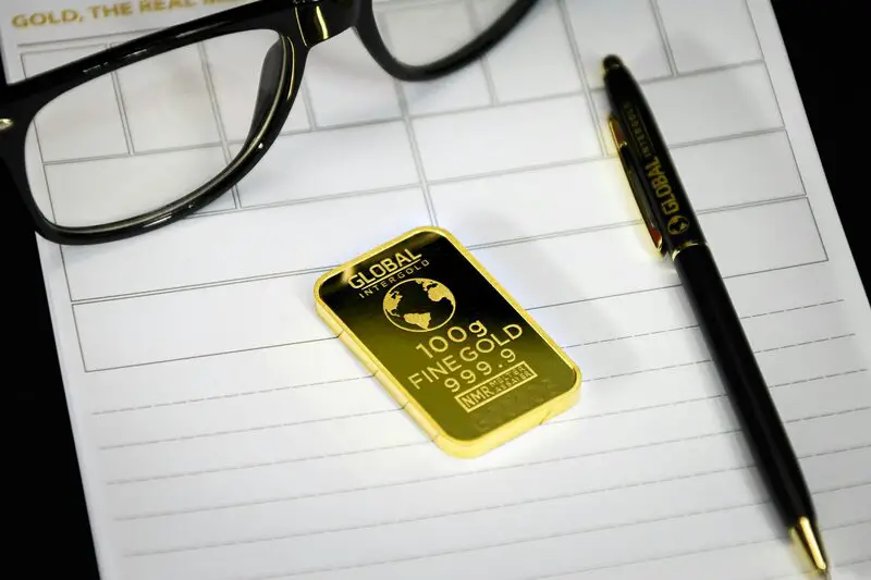 Gold bar with analysis tools for technical analysis